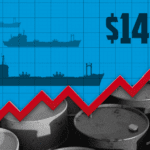 Middle East Conflict Drags Nasdaq Into a Correction