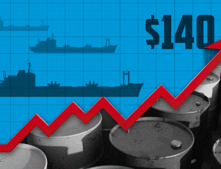 Middle East Conflict Drags Nasdaq Into a Correction