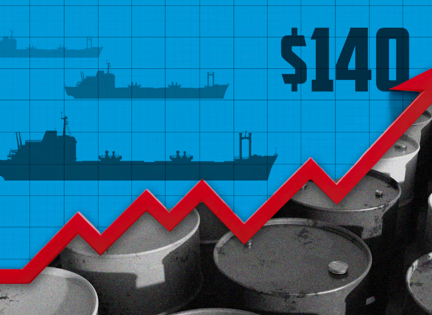 Middle East Conflict Drags Nasdaq Into a Correction