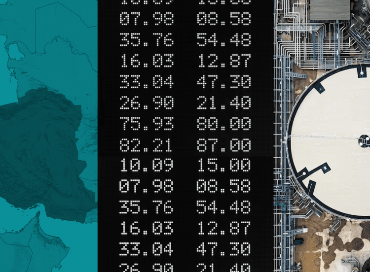 How Iran Conflict Is Shaping Markets