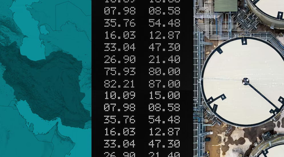 How Iran Conflict Is Shaping Markets