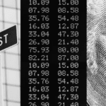 US Stock Market Outlook: Where to Find Value After April’s Rally