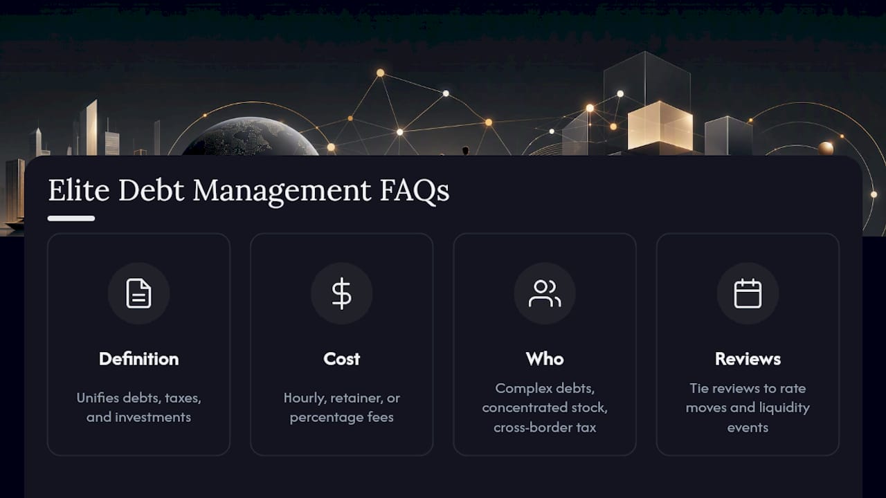 Frequently Asked Questions — overview diagram