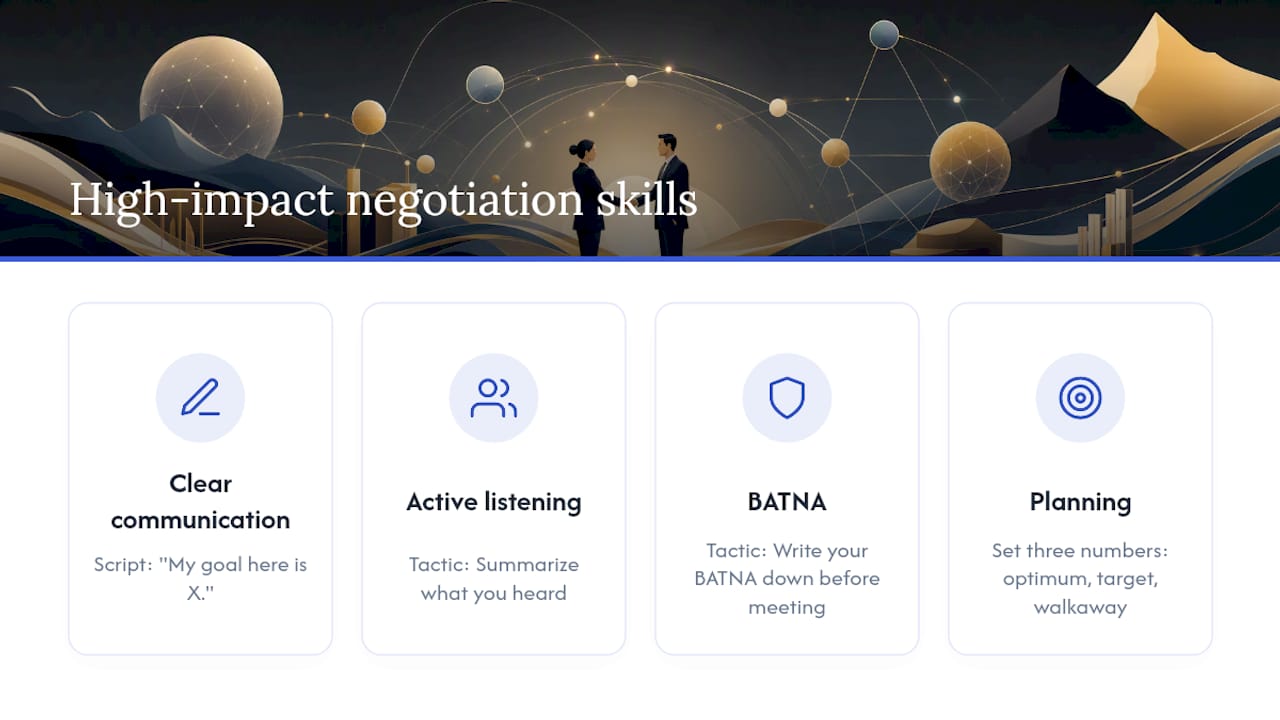 1. The essential negotiation skills you need to master — overview diagram