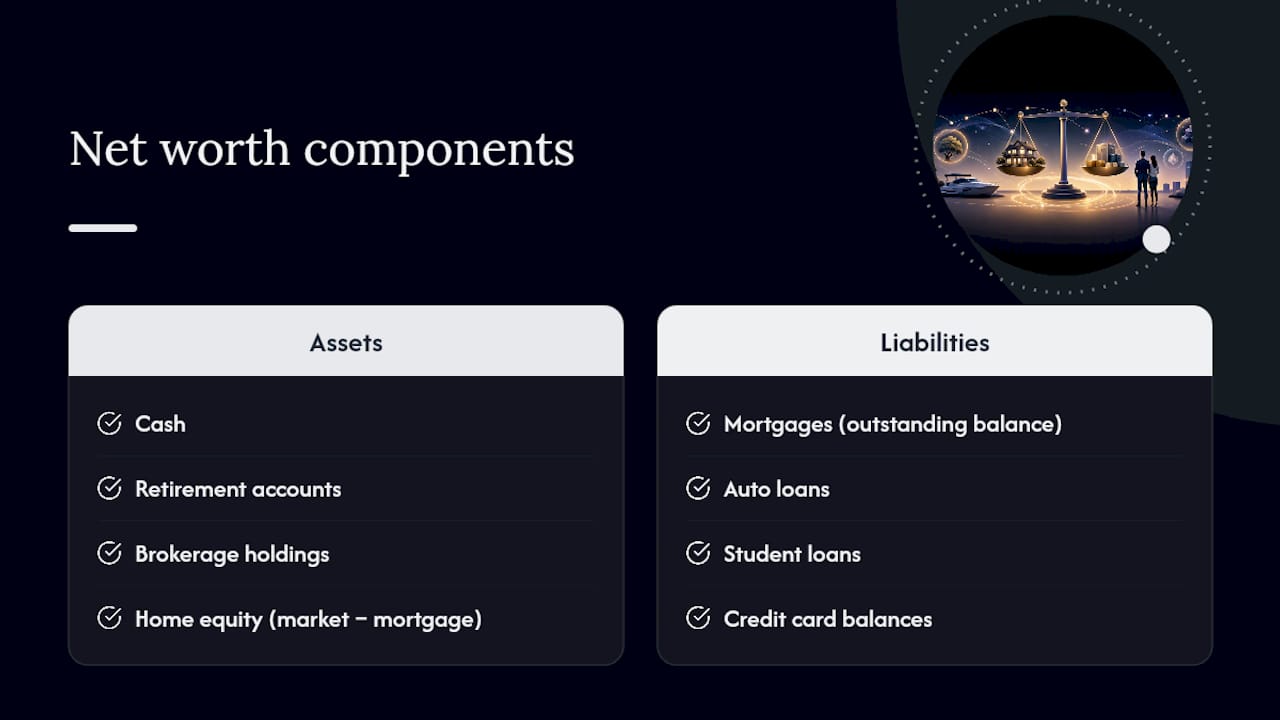 Net worth assets and liabilities overview