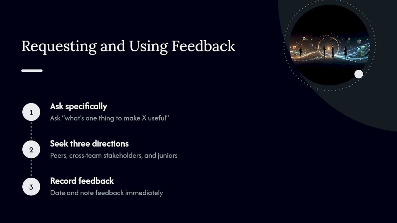 How Should You Ask for and Use Feedback? — overview diagram